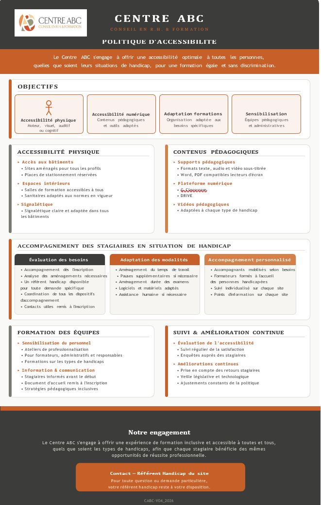 Politique d'accessibilité du Centre ABC — Ressource Handicap Formation Occitanie